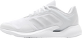 adidas Alphatorsion Footwear White