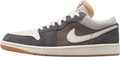 Air Jordan 1 Low SNKRS Day Korea