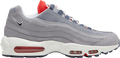 Nike Air Max 95 Grey Usa