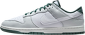 Nike Dunk Low Photon Dust Vintage Green