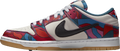 Parra x Nike SB Dunk Low Abstract Art
